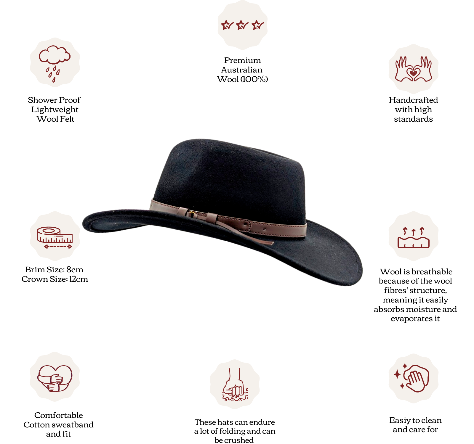 Stansmore Cowboy Hat